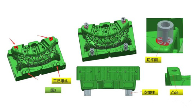 在注塑汽車模具設(shè)計(jì)中，工藝螺絲是必不可少的輔助工具