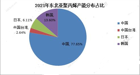 微信截圖_20220121154758